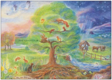 Tiere am Bach - TAURUS Kunstkarten